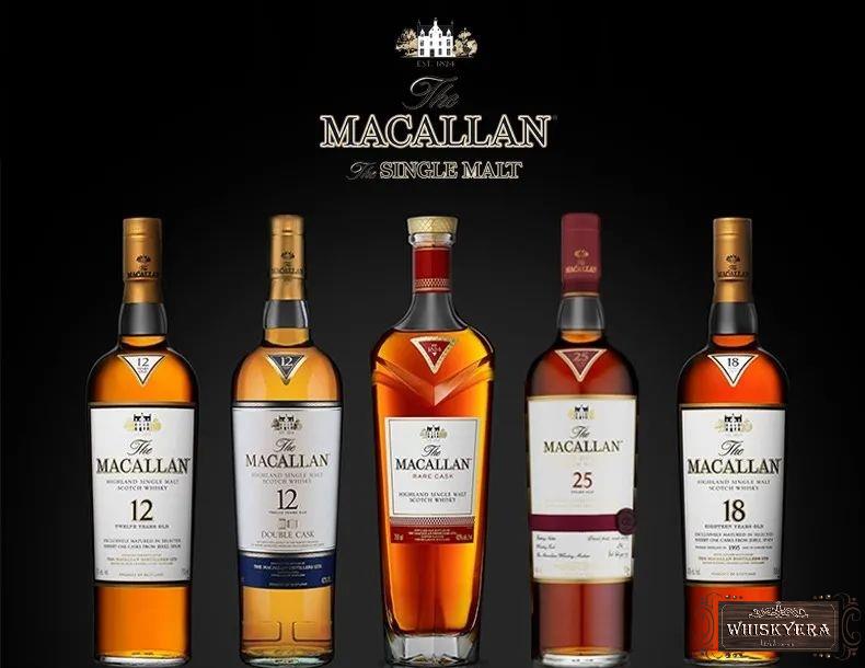 The Macallan: Brand History and Edition Records reference