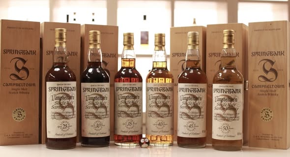 Springbank: Edition and Dated Market Records reference