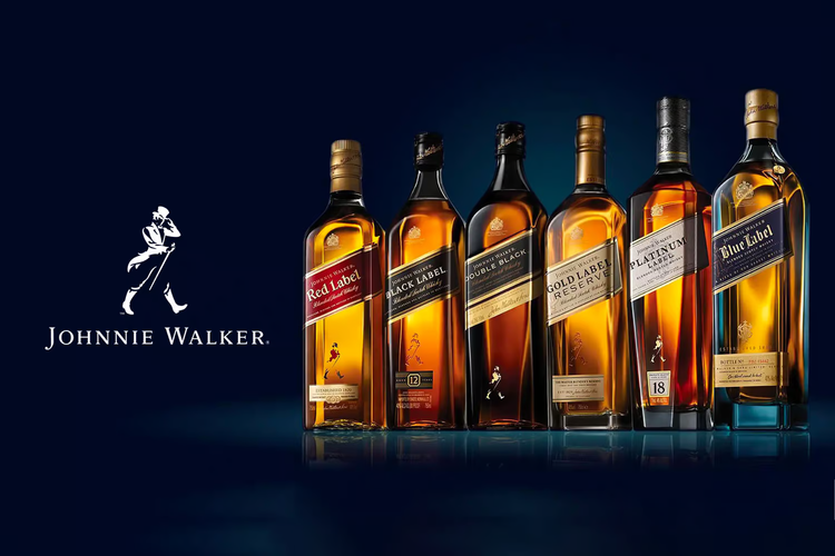 Johnnie Walker: Product Range and Edition Identification reference