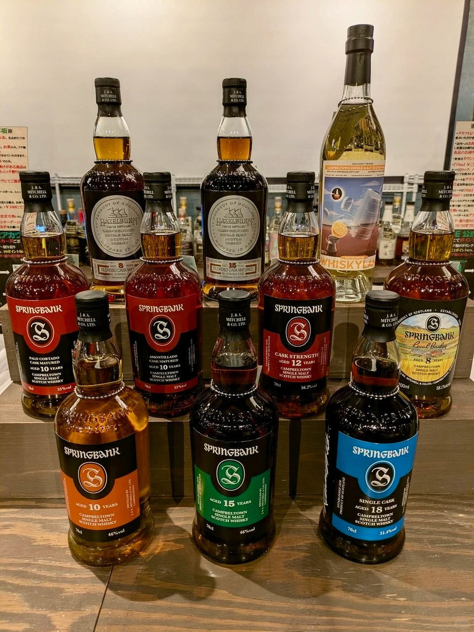 Springbank: Edition and Dated Market Records — Product Range reference
